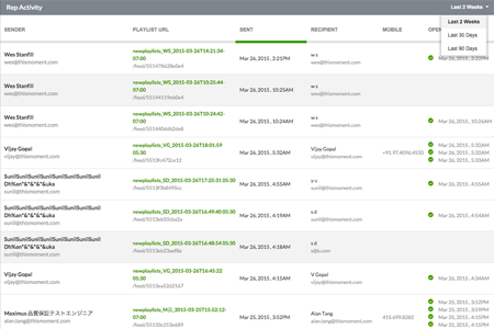 Spark Activity Log